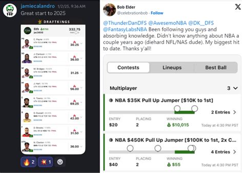 nba dfs cbs|fanduel fantasy nba picks today.